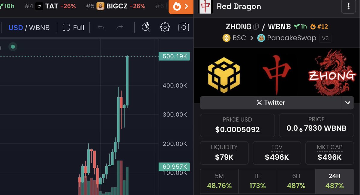 Friday🔱Maxi tweet media