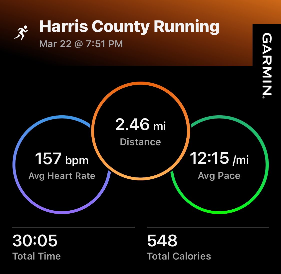gwschattle281's tweet photo. Marathon training run #10 after a great @WillisSchools Job Fair! #RunWithSchattle https://t.co/0olYTUa8RU
