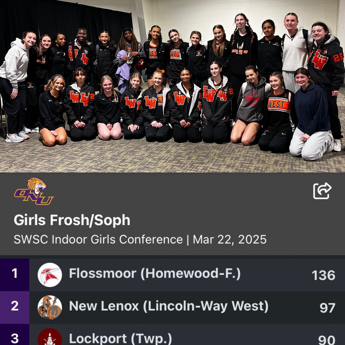 Lincoln-Way West Girls Track tweet media