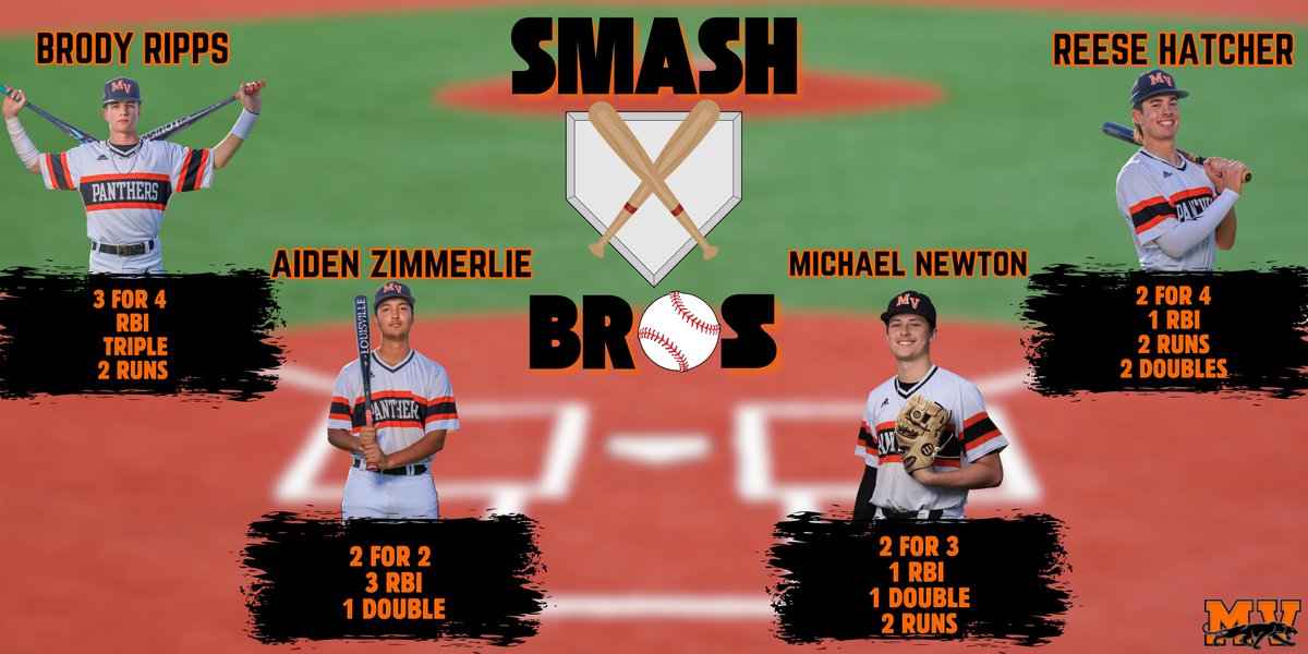 Official MV Baseball (@mvpnthrbaseball) on Twitter photo Earning the #SmashBros Award for the 15-5 win over McCollum is a foursome of Panthers again: Brody Ripps, Reese Hatcher, Michael Newton, and Aiden Zimmerlie. <a href="/MVISD/">Medina Valley ISD</a> <a href="/HighSchoolMV/">Medina Valley High School</a> Earning the #SmashBros Award for the 15-5 win over McCollum is a foursome of Panthers again: Brody Ripps, Reese Hatcher, Michael Newton, and Aiden Zimmerlie. <a href="/MVISD/">Medina Valley ISD</a> <a href="/HighSchoolMV/">Medina Valley High School</a>