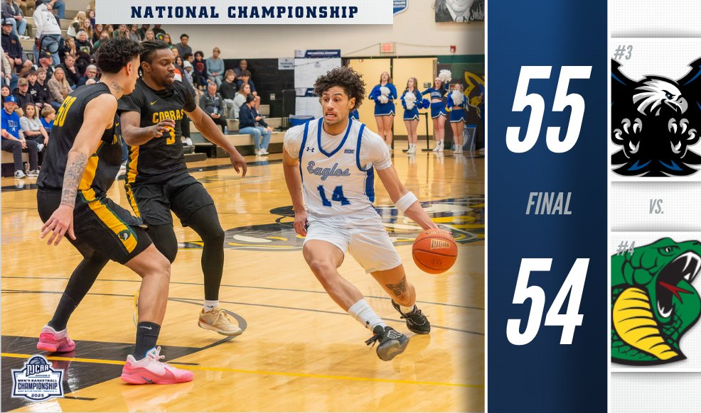 🏆 The Kirkwood Eagles are the 2025 #NJCAABasketball DII Men's Champions!

njcaa.org/championships/…