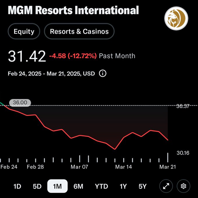 Watch Las Vegas Locally 🌴's leaked NSFW photo on TwXstars