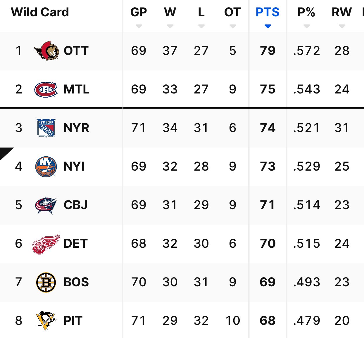 The Elmonters (@TheElmonters) on X