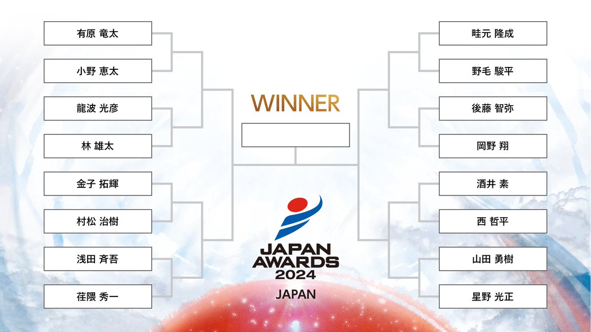 JAPAN2024 EXTRA STAGE】 JAPAN EXTRA STAGEの組み合わせが決定