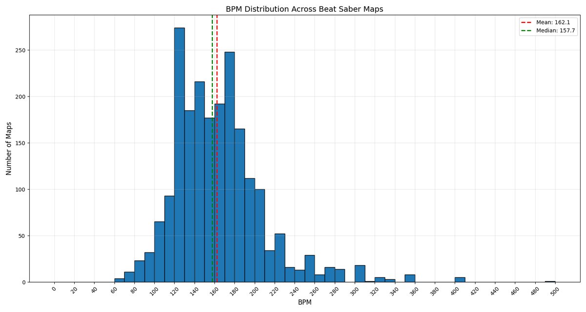 kalomaze tweet media