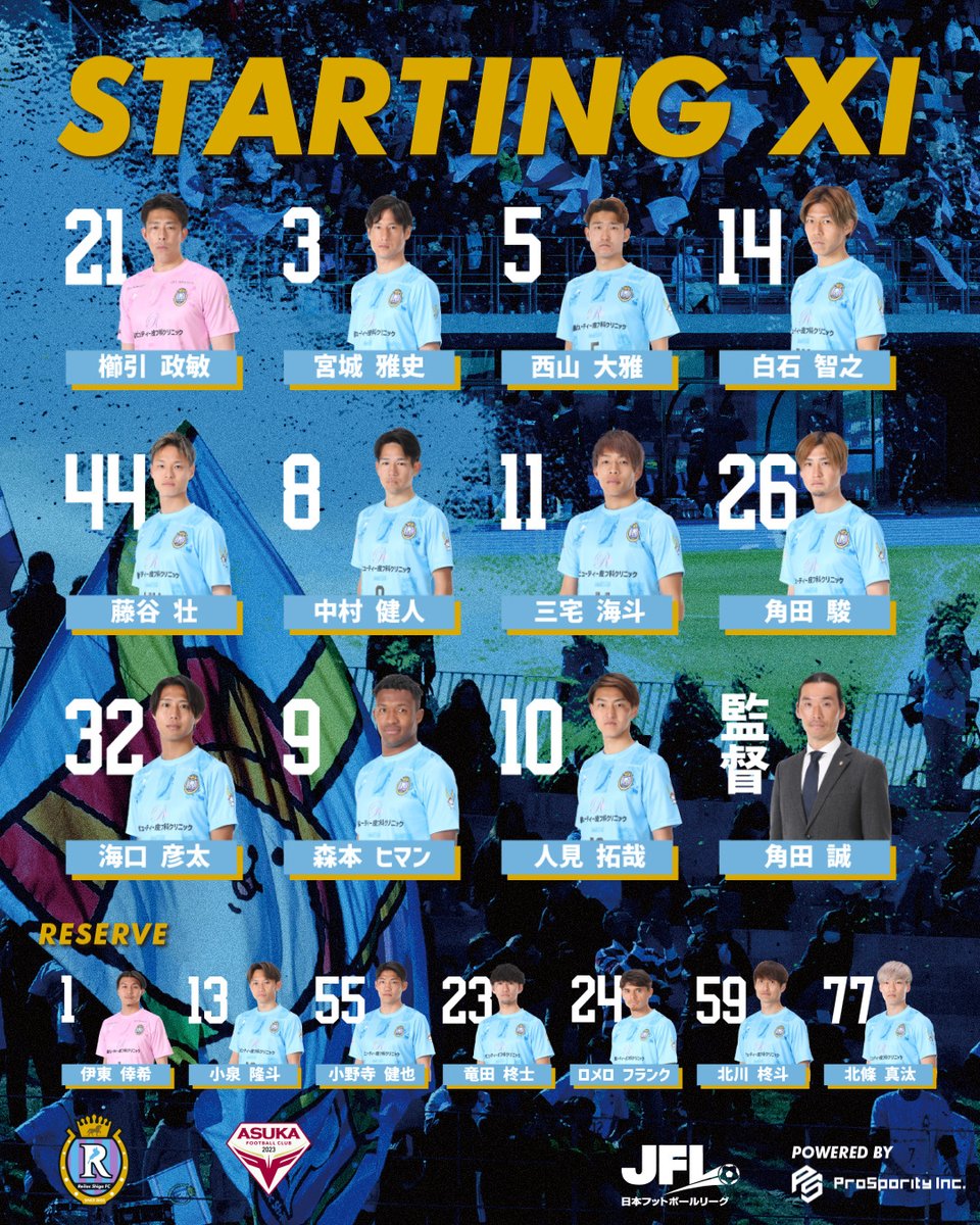 レイラック滋賀FC on X