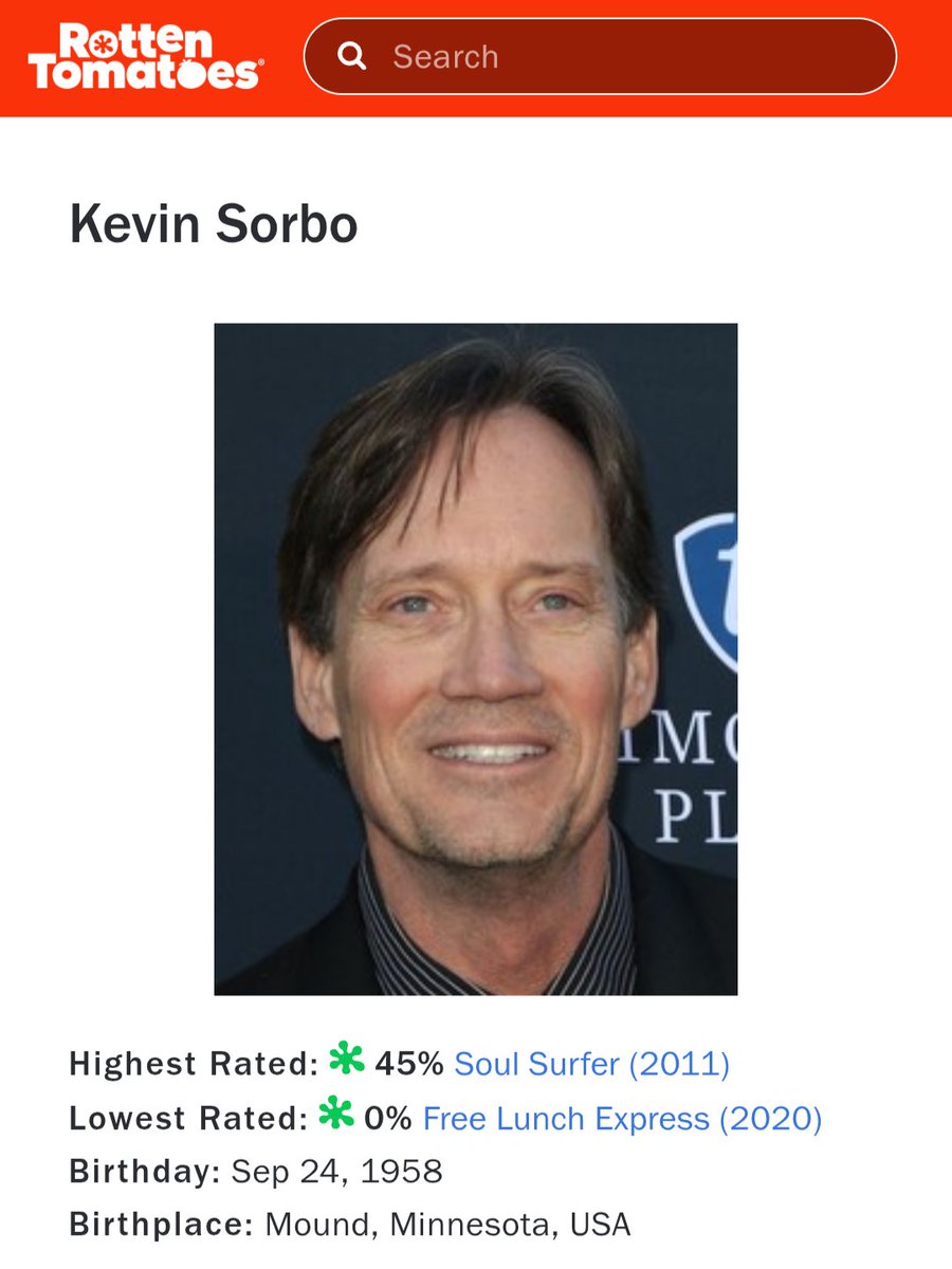 starring in 129 films and the highest rated of those being a 45 percenter is embarrassing stuff big dawg