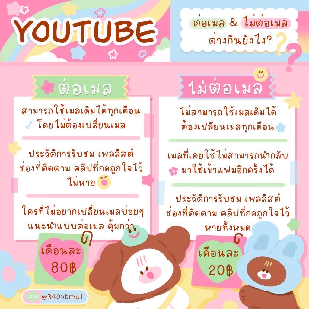 7Fallme's tweet image. 🏠หาคนเข้าบ้าน ยูทูปพรีเมี่ยม ค้าบ
เดือนละ 80฿
มีกลุ่มแจ้งเก็บเงินทุกเดือน 👀🖇️

เป็นบ้านเก่าแฟมเก่า มี 200 กว่าแฟมแล้วค้าบ
มีปัญหาทักได้ตลอด

#หารYouTubePremium #หารยูทูปพรีเมี่ยม #หารyoutube #หารยูทูป