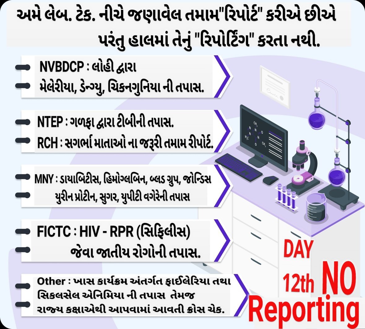 #Guj_Gov_Laboratory_tech_strike
<a href="/MoHFW_INDIA/">Ministry of Health</a>
@ronakABPAsmita
<a href="/narendramodi/">Narendra Modi</a>
<a href="/CMOGuj/">CMO Gujarat</a>
<a href="/Bhupendrapbjp/">Bhupendra Patel</a>
<a href="/irushikeshpatel/">Rushikesh Patel</a>
@GujHFWDept
<a href="/Nimishaben_BJP/">Nimishaben Suthar</a>
<a href="/ikaushikvekaria/">Kaushik Vekariya</a>
<a href="/ijayeshradadiya/">Jayesh Radadiya</a>
<a href="/sandeshnews/">Sandesh</a>
<a href="/VtvGujarati/">VTV Gujarati News and Beyond</a>
<a href="/tv9gujarati/">Tv9 Gujarati</a>
<a href="/MantavyaMedia/">Mantavya News</a>
<a href="/Divya_Bhaskar/">Divya Bhaskar</a>
<a href="/KanuDesai180/">Kanu Desai</a>
<a href="/kuberdindor/">Dr. Kuber Dindor</a>