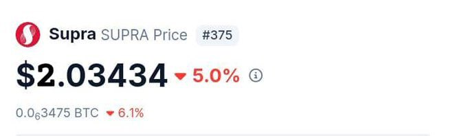 OnucheGoodluck's tweet photo. Yea. I said what I said 
$SUPRA to 2$ before the end of 2025 https://t.co/VZVr6JGrPU