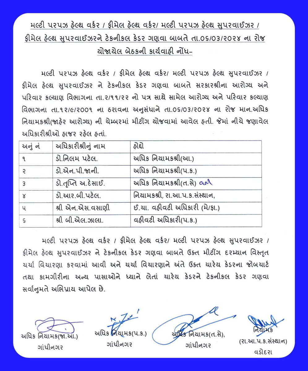 tejalben442's tweet photo. #ટેકનિકલ_પગાર_ધોરણ
#2800_4200_ગ્રેડ_પે 
#Guj_Health_Strike
@CMOGuj 
@DDNewsGujarati 
@Bhupendrapbjp 
@narendramodi 
@PMOIndia 
@irushikeshpatel 
@DDNewsGujarati 
@KanuDesai180 
@shaktisinhgohil 
@OfficeofJPNadda 
@AmitShah https://t.co/4fQcbOwbZs