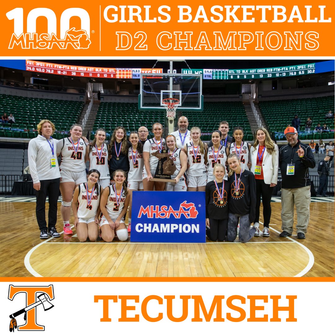 MHSAA (@mhsaa) on Twitter photo 🏀 D2 GIRLS BASKETBALL FINAL: Tecumseh Caps Winter Season with ‘Day We Will Remember Forever >> ow.ly/hTy350VmSHo 🏆
#congratulations #finals #basketball #champion #tecumseh #MHSAA
<a href="/TecumsehGbball/">Tecumseh Girls Bball</a> <a href="/TecAthletics/">Tecumseh Athletics</a> 🏀 D2 GIRLS BASKETBALL FINAL: Tecumseh Caps Winter Season with ‘Day We Will Remember Forever >> ow.ly/hTy350VmSHo 🏆
#congratulations #finals #basketball #champion #tecumseh #MHSAA
<a href="/TecumsehGbball/">Tecumseh Girls Bball</a> <a href="/TecAthletics/">Tecumseh Athletics</a>