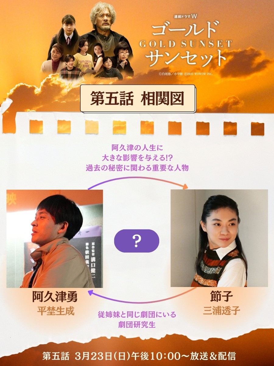 連続ドラマW #ゴールドサンセット🌅』 今夜 10:00放送・配信✨ かつて