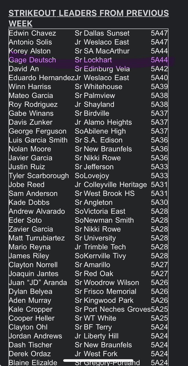 LockhartHSBaseball tweet media