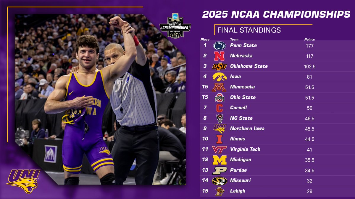 UNI Wrestling tweet media