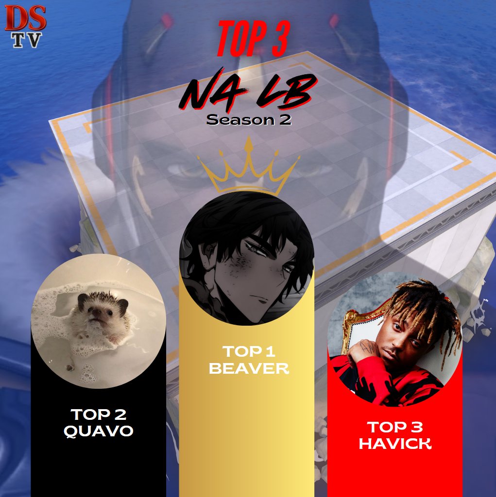 Doom_Sumo_TV's tweet photo. FINAL TOP 3 OF THE NA LB SEASON 2 !
CONGRATULATIONS TO BEAVER, QUAVO AND HAVICK ! 🔥
#Overwatch2 #Overwatch #ow #ow2 #doomfist #doomsumo https://t.co/HykEZAPOrh