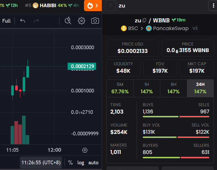 第一社区&Community tweet media