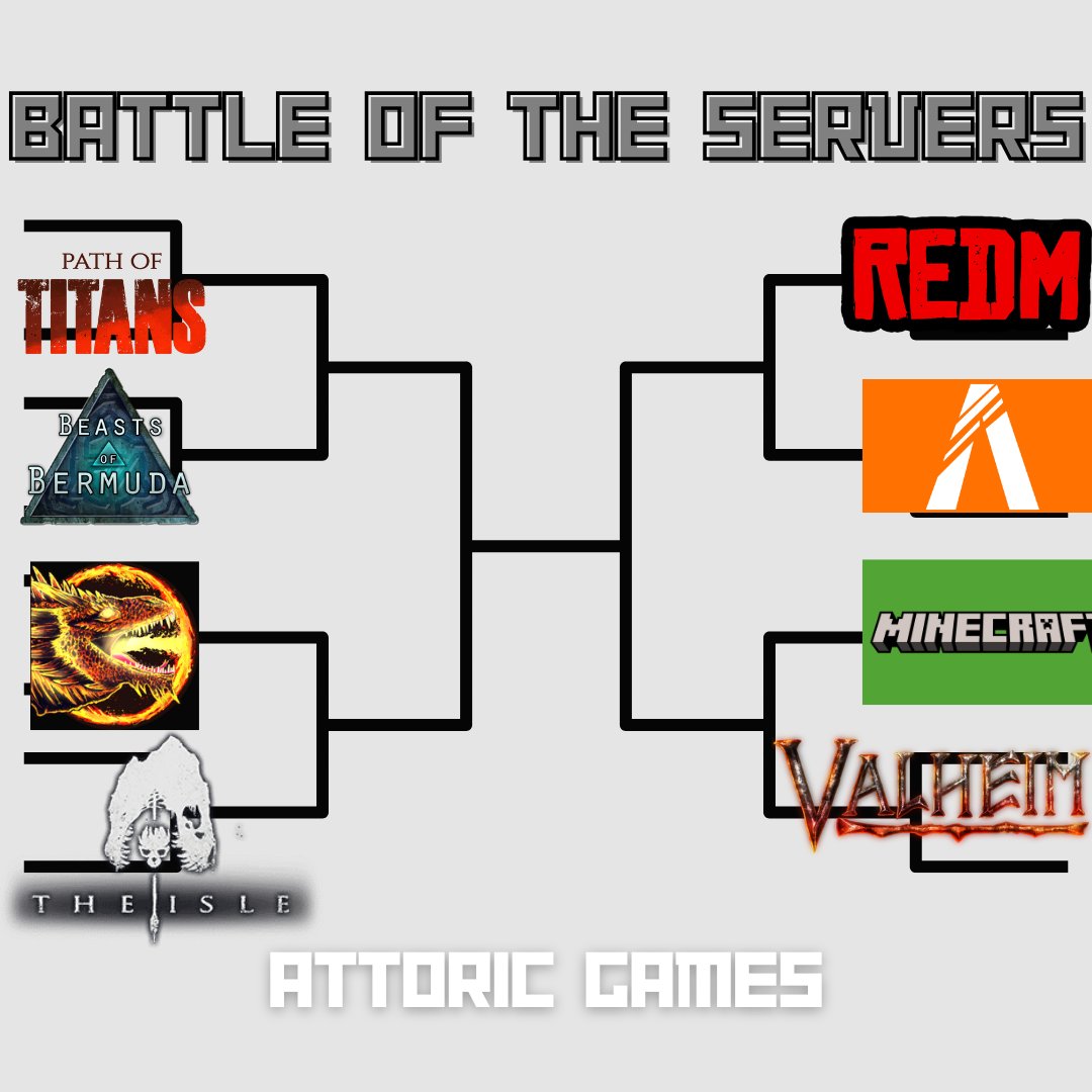 aphoenixst's tweet image. Time for a battle of the game servers!! 🌟

FIRST UP: 

Path of Titans VS Beasts of Bermuda! Which one deserves to go to the final round?? 

#pathoftitans #beastsofbermuda #GamingCommunity #brackets #Discord