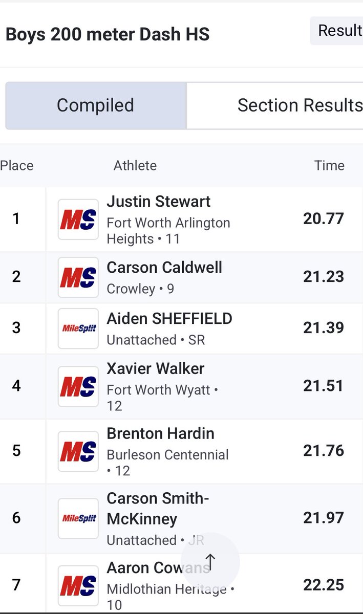 𝐂𝐚𝐫𝐬𝐨𝐧 𝐂𝐚𝐥𝐝𝐰𝐞𝐥𝐥 tweet media