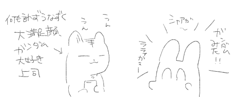 ガンダム大好き上司と私 