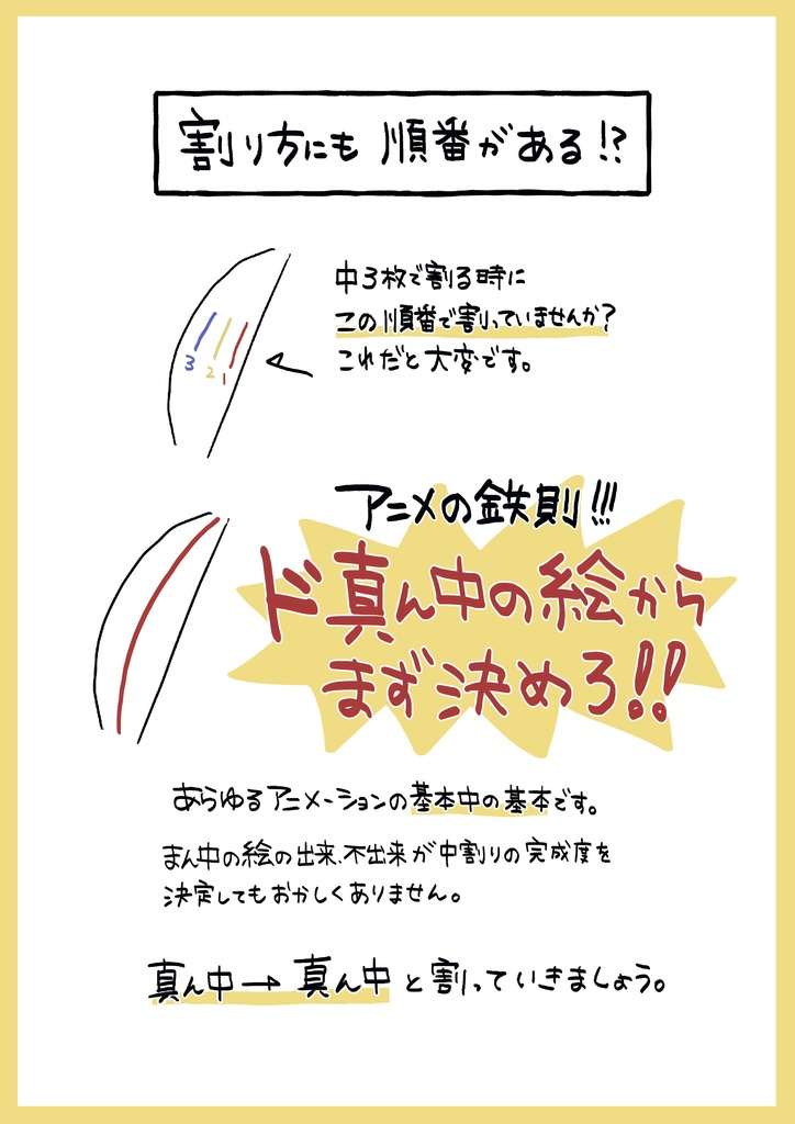 【セット販売50%OFF】
2023年アニメ私塾アニメ講座 全12回レポ(合計1175ページ) +解説限定YouTubeQRコード付き(合計25時間以上)
https://t.co/ATo1C5DTxd
アニメ講座「メタモルの描き方」※230121
https://t.co/0adVZsLEdF
