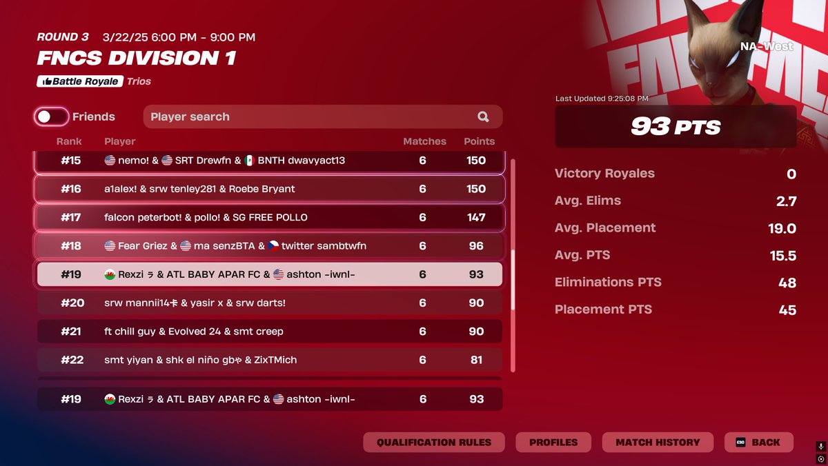 19th ($300) first tourney back im back