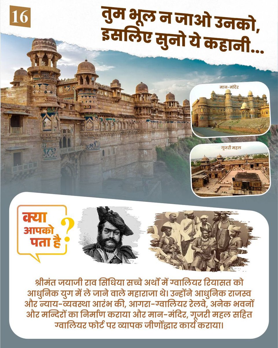 yashodhararaje's tweet photo. तुम भूल न जाओ उनको, इसलिए सुनो ये कहानी – 17

क्या आपको पता है?

श्रीमंत जयाजी राव सिंधिया सच्चे अर्थों में ग्वालियर रियासत को आधुनिक युग में ले जाने वाले महाराजा थे। उन्होंने आधुनिक राजस्व और न्याय-व्यवस्था आरंभ की, आगरा-ग्वालियर रेलवे, अनेक भवनों और मन्दिरों का निर्माण कराया और मान-मंदिर, गूजरी महल सहित ग्वालियर फोर्ट पर व्यापक जीर्णोद्धार कार्य कराया।
#TheScindias