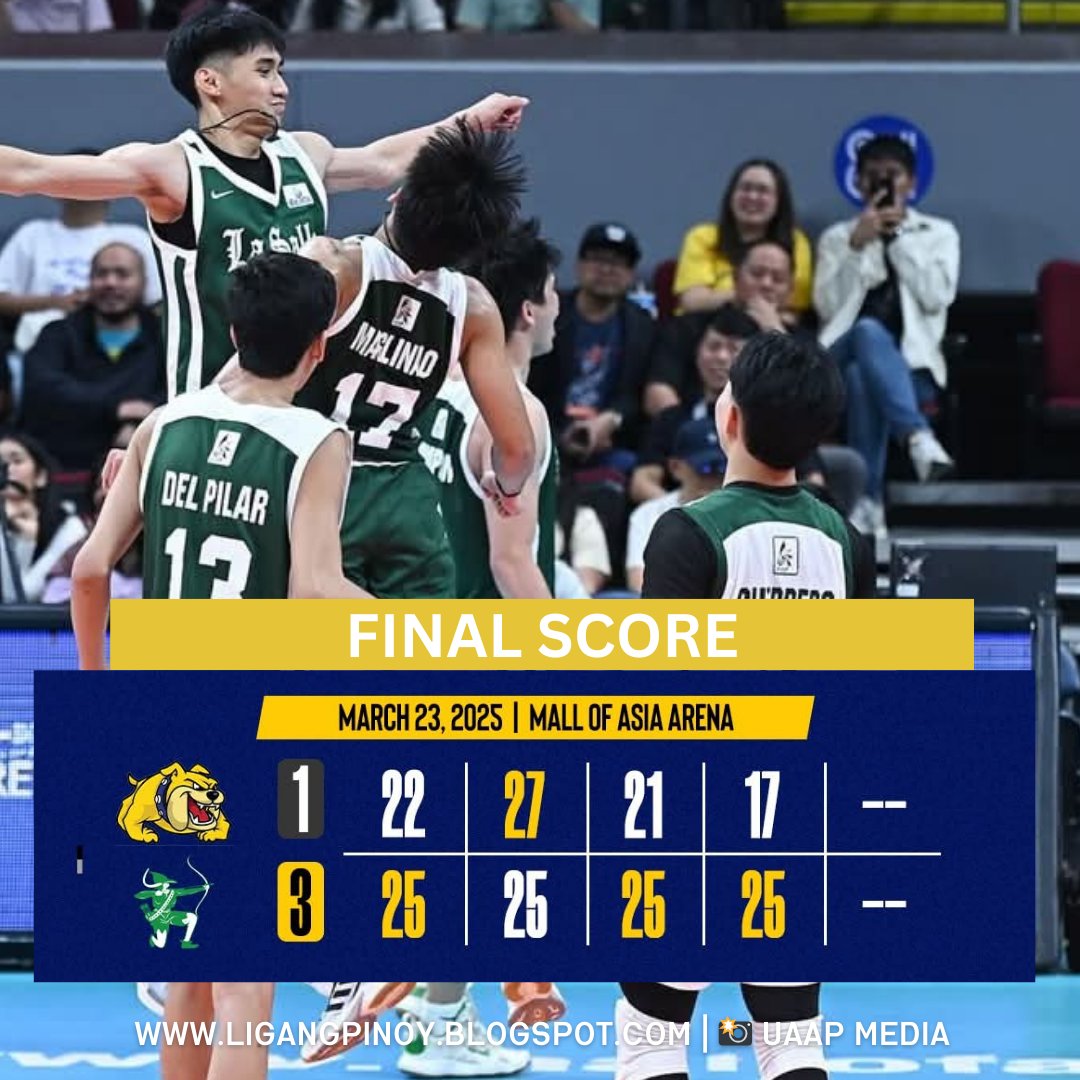 phsportupdates's tweet photo. The DLSU Green Archers beat the NU Bulldogs.

 #UAAP #uaapseason87 #NUBulldogs #DLSUGreenArchers https://t.co/rNATMqARI3