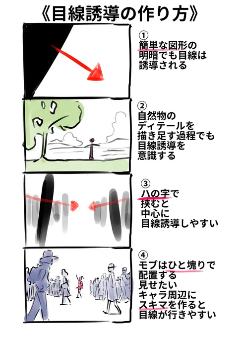 ◎レイアウトの基本
見せたいモノの優先順位がフレームに対して明確であること。
1、2、3番目と見せたい順番が整理されていてそのための誘導の仕組みが明確であること。 