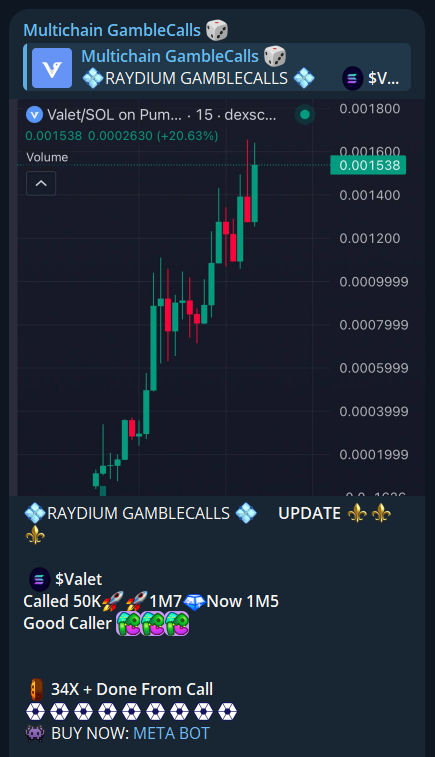 RicoCalll's tweet photo. $Valet / #SOL — ⭐️34X⭐️

The #memecoin just called in the channel  https://t.co/xyED1qxyqs launched at 50K and has now skyrocketed to 1M7 with unstoppable momentum
ATH is within reach, and 50X gains are only a heartbeat away!
#Crypto #ETH #LINK #BNB #ADA #MemeCoin100x https://t.co/pmMB26jM88