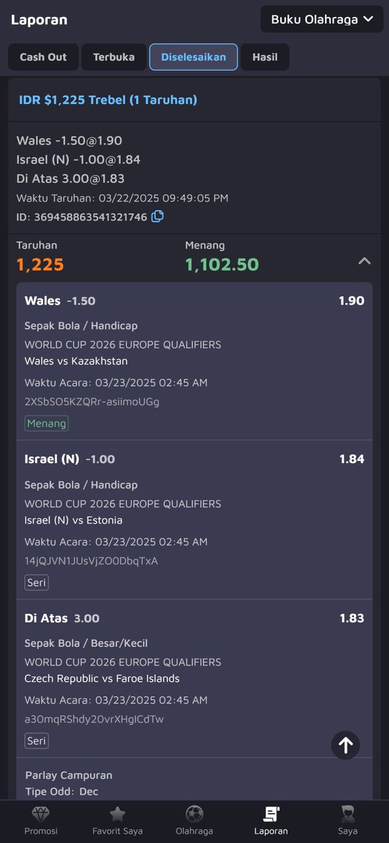 Bolacamarvipp's tweet image. Intinya profit 🥸

#Stopjudi #Antivar #mixparlay #zonauang #tipster #zonajajan #timnasday #bolacamarvipp #Giveaway #pinjol #jasapinjol #jasadesign #remotejob