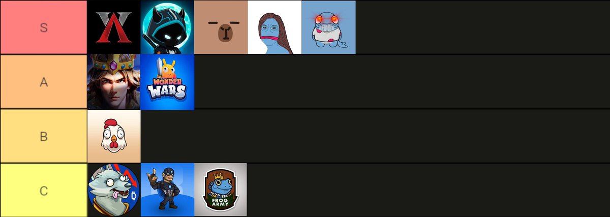 Upcoming mints on <a href="/Ronin_Network/">Ronin</a> with my tierlist 📝

S Tier 💎
<a href="/AwakenHunterNFT/">Awakening Hunters</a> 
<a href="/RoninsOnRonin/">RONINS</a> 
@CapyGameagent 
<a href="/thetickeriscag/">Cute Asian Girl $CAG</a> 
<a href="/whaleitgg/">WHALE IT ( $WHALE )</a> 

A Tier 🏆
<a href="/LastOdyssey_io/">Last Odyssey ⚔️ Open Beta Test 2.0 - End</a> 
@WonderWarsGame 

B Tier 💰
<a href="/BoxingCocks/">Boxing Cocks</a> 

C Tier (DEGEN) 
<a href="/DumpWF/">Wild Forest: Dumpers🌲</a> 
@RoninFightClub 
@FrogArmyHeroes 

This