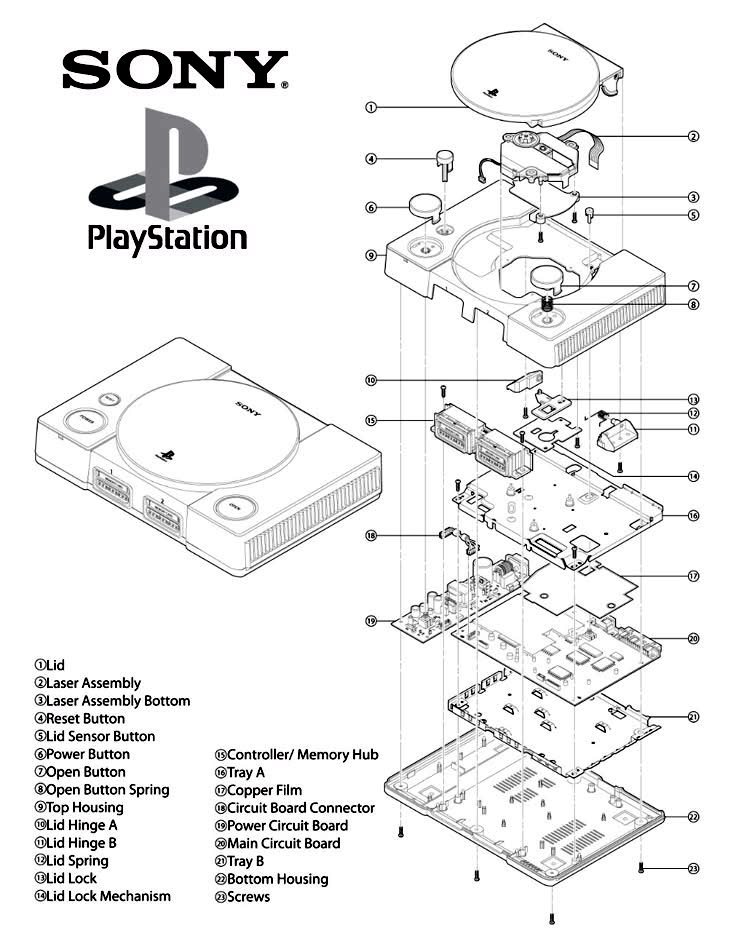 I'm all about that PlayStation engineering drawing life