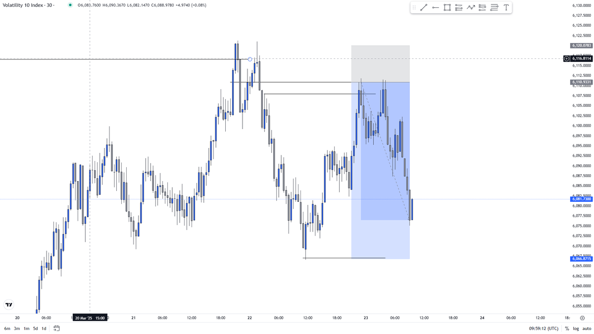 WAYNE EXCHANGE (@wayne_exchange) / Posts / X