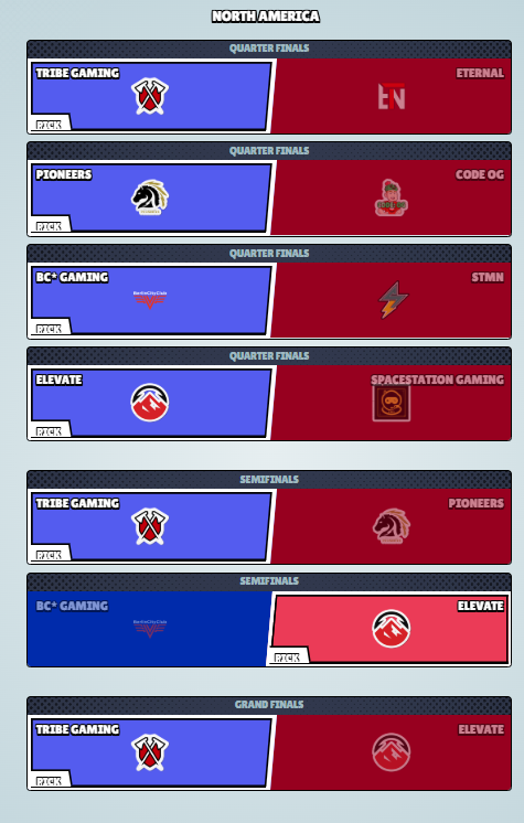 Suber_BS's tweet photo. @TribeGaming ON TOP https://t.co/w38NaK18S6