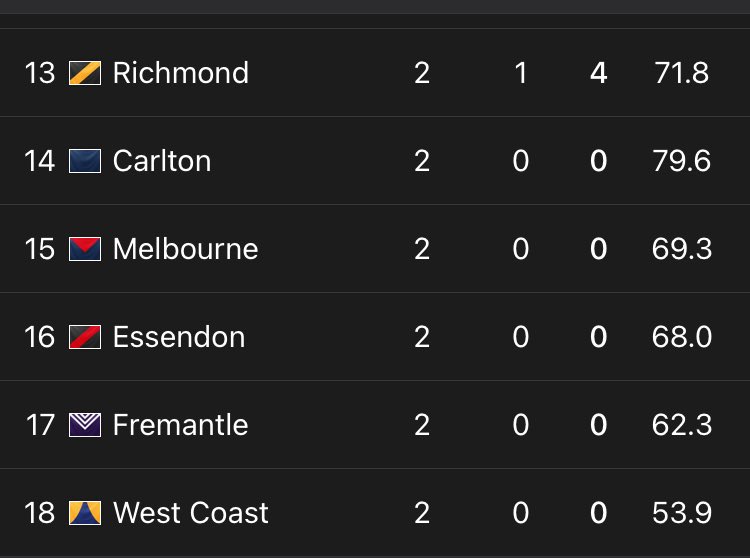 Mark Donaldson tweet media