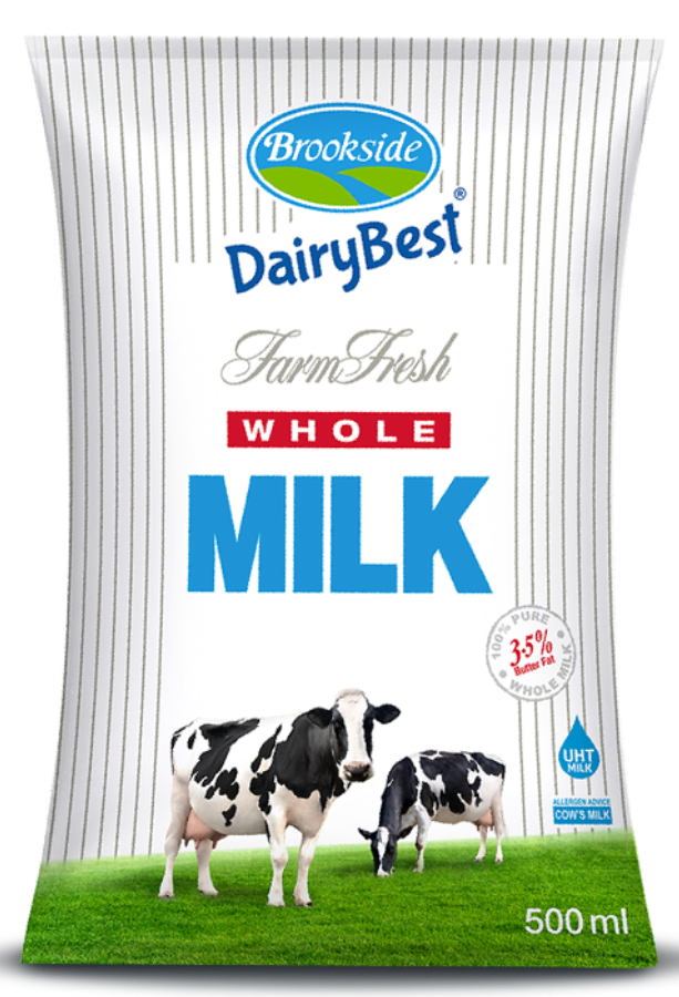 C_NyaKundiH's tweet image. Just Retweet when you get it