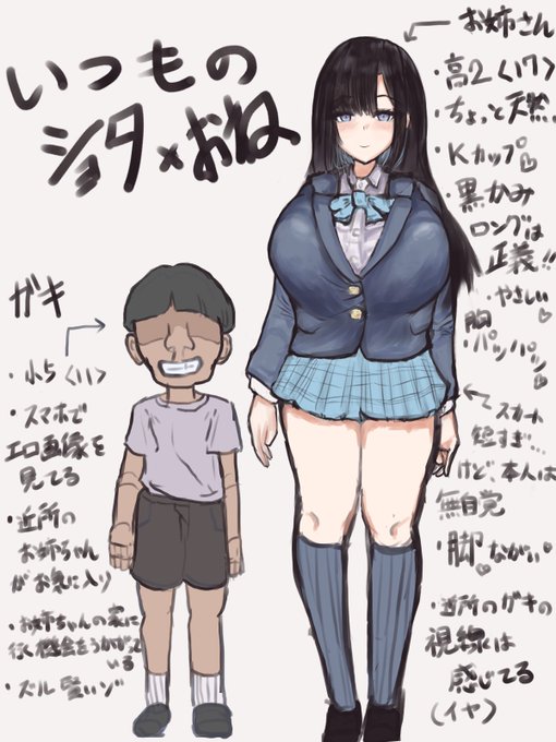 設定っぽいやつ 