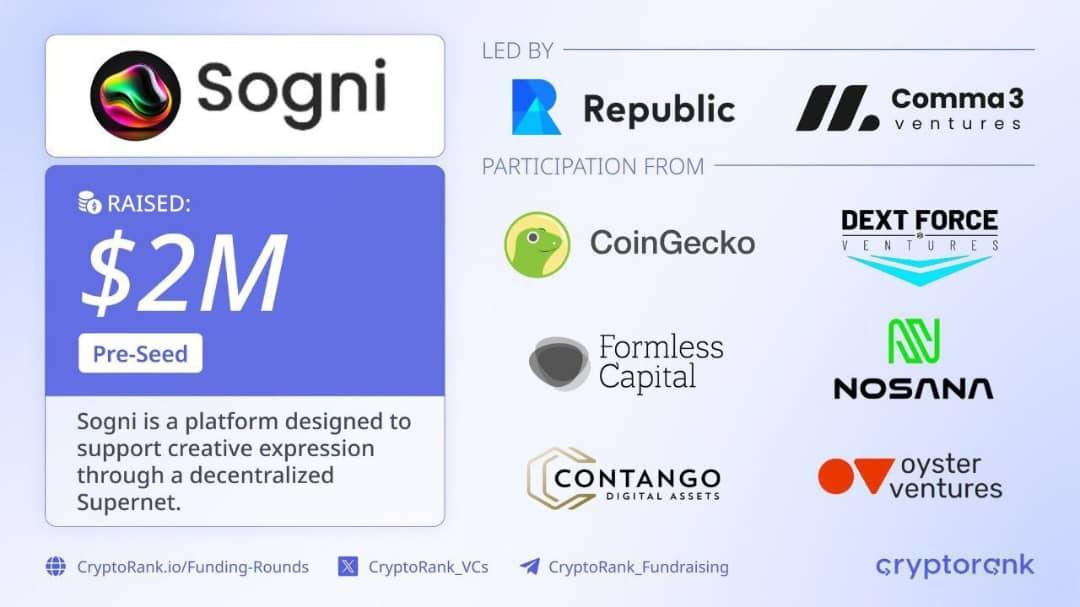 1sprincechinedu's tweet image. SOGNI Airdrop Coming To Coinmarketcap ✅

🎁 40M $SOGNI Token For All User

➡️Join Link:- app.sogni.ai/creator

⛓Refer Code:- Prince-crypt10.

➖Register With Email And Verify
➖Create Username &amp;amp; Submit Code
➖Create And Generate Image AI
➖Join Discord
➖Done
Remember 
🟥 🟥