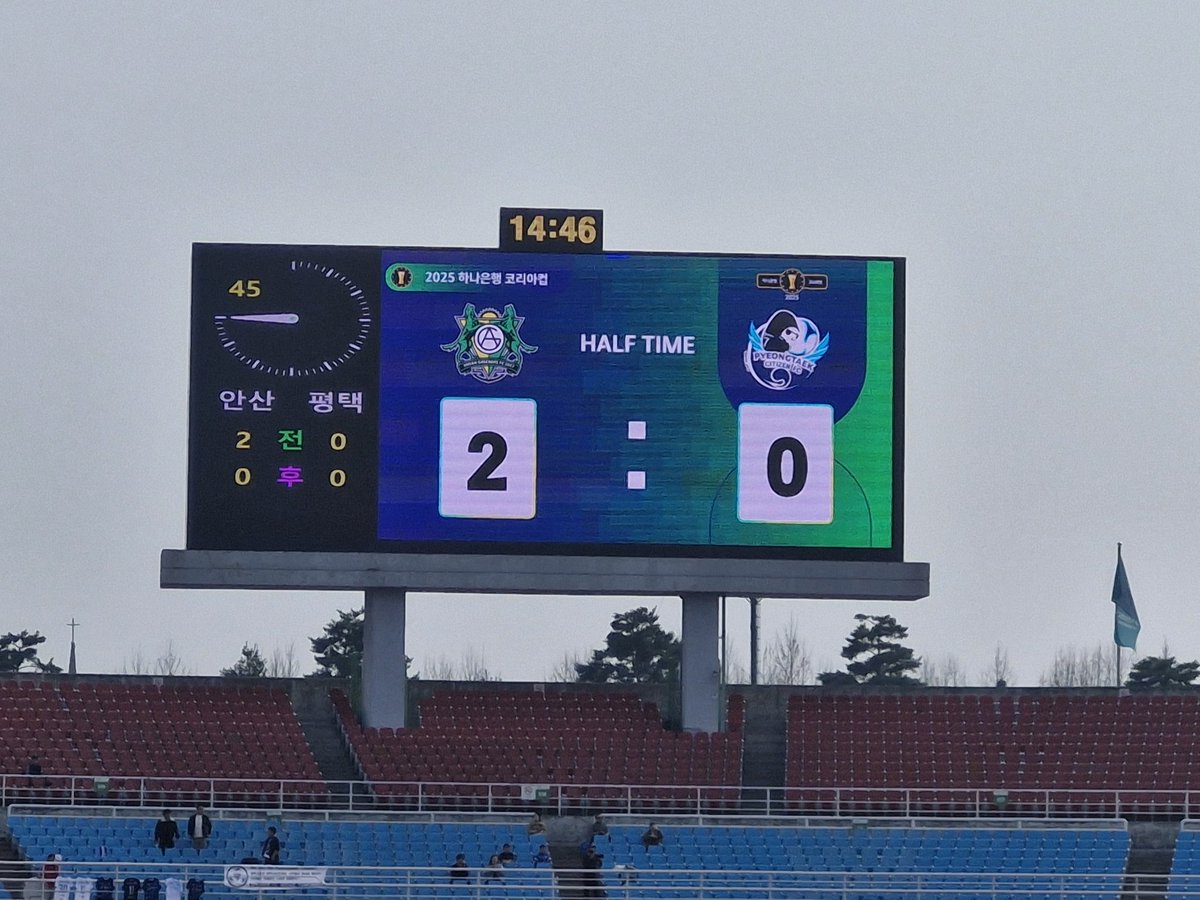 So far so good... #KFACup #Ansan #CoA #안산그리너스