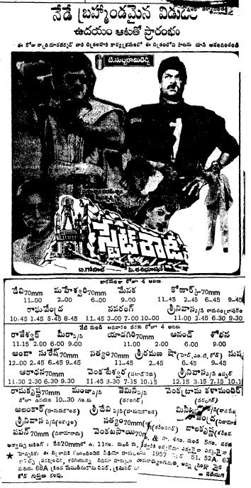 Chirufan4ever's tweet photo. State Rowdy Nizam lo ramp..
@KChiruTweets
#36YearsForStateRowdy https://t.co/s7SPSWqxnI