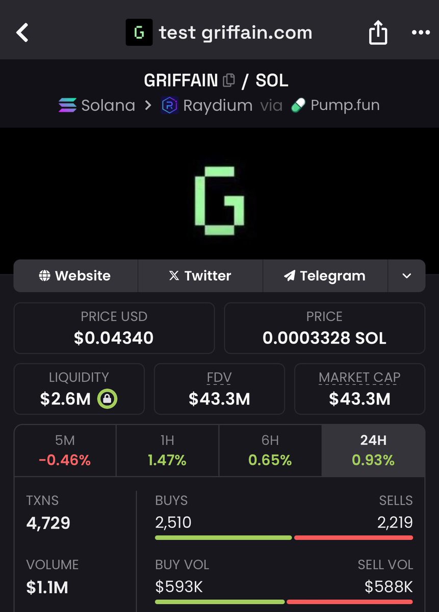 This looking delicious again…