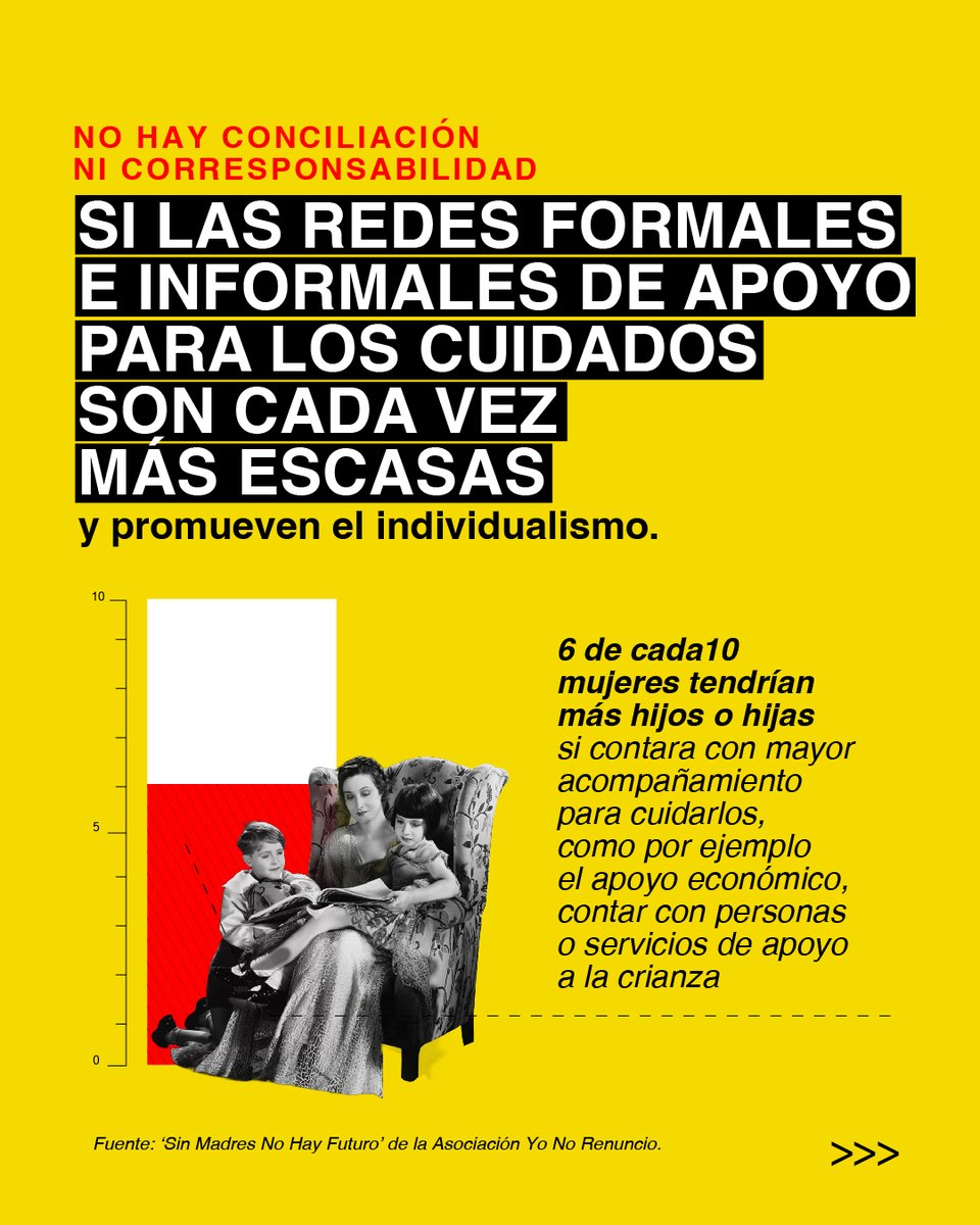 malasmadres's tweet photo. 📢 ¿Tiene futuro una sociedad en la que conciliar sigue siendo un privilegio?

⏳ Jornadas interminables.
🏡 Tareas del hogar y cuidados sin corresponsabilidad.
🛑 Redes de apoyo escasas.

Sin corresponsabilidad, no hay conciliación 

#YoNoRenuncio https://t.co/aEnYEZ4D3Z