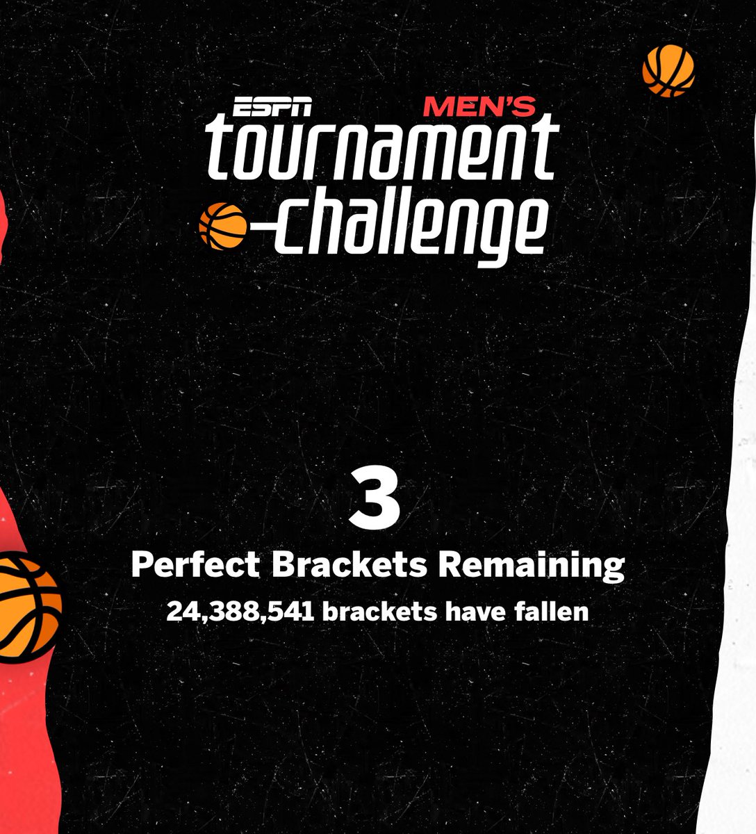pj147892328420's tweet photo. 1 of 3 remaining #MarchMadness #RoadToPerfection #PerfectBracket 👀 https://t.co/P7x9SvFBgy