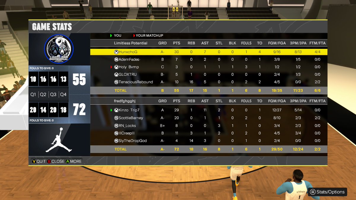 ZoπΉπΉ (@kinzogone) on Twitter photo GGs to these teams as we win the FIRST EVER <a href="/xoPest_/">xoPest</a> King Of The Court Tournament
π¦ΈπΏββοΈ<a href="/KinzoGone/">ZoπΉπΉ</a>
π―<a href="/Scotti3Barney/">ScottieBarney</a>
π§πΎβπΌ<a href="/locks_rn/">RN_Locks</a>
π«¦<a href="/lllCreeplll/">Creep</a>
π<a href="/SlyTheDropGOD/">Sly</a>
<a href="/GASSEDUPPROAM/">Gassed Up Pro-Am</a> GGs to these teams as we win the FIRST EVER <a href="/xoPest_/">xoPest</a> King Of The Court Tournament
π¦ΈπΏββοΈ<a href="/KinzoGone/">ZoπΉπΉ</a>
π―<a href="/Scotti3Barney/">ScottieBarney</a>
π§πΎβπΌ<a href="/locks_rn/">RN_Locks</a>
π«¦<a href="/lllCreeplll/">Creep</a>
π<a href="/SlyTheDropGOD/">Sly</a>
<a href="/GASSEDUPPROAM/">Gassed Up Pro-Am</a>