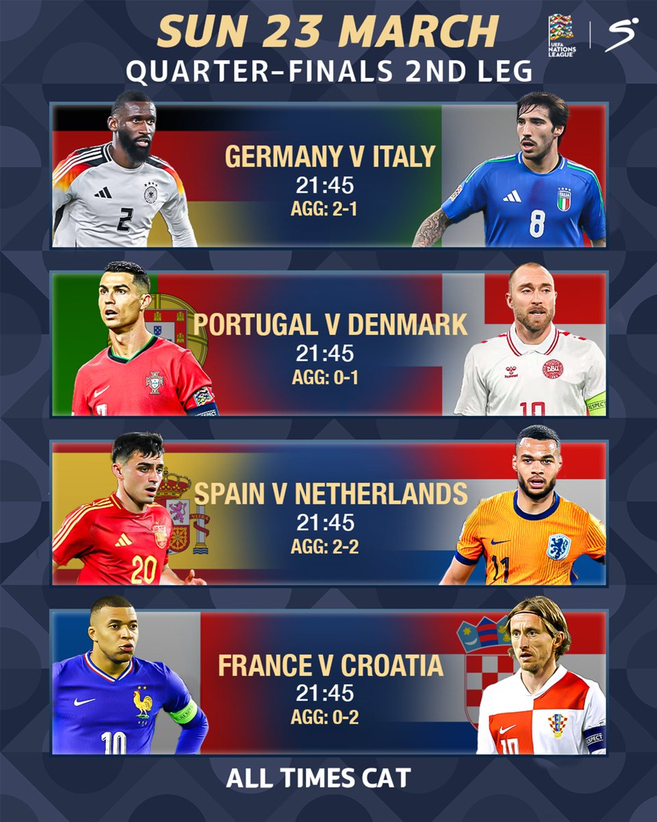 Quarter Finals Uefa Nations League Where To Watch Is Spain V