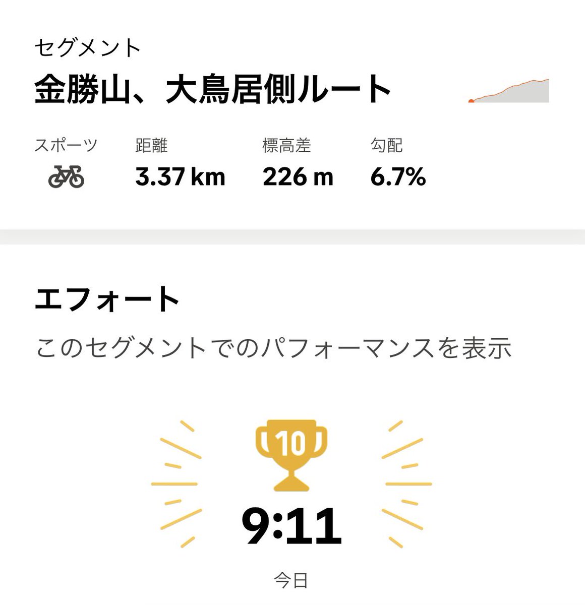 いつもお世話になってるコーチのライドレッスンに行ったらお試しで10分のクリスクロスを2本した後にめちゃくちゃ強い中学生に後ろから煽られながら追い込んでランクイン。これはカスタムメニューで個人の乗り方に合わせた的確なアドバイスをもらえます。成長できるのは間違いないのでおすすめです。