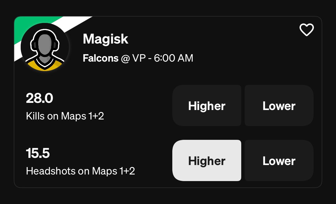Early morning cs2!

#CSGO #DraftKings #gambling #dfs #gamblingtwitter #PrizePicks #prizepickscsgo #prizepickswinning #underdog #CSGOPicks
