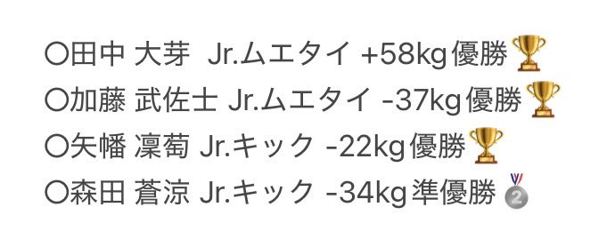 hoka_xpt_oizumi's tweet photo. 本日、大森でキックボクシング・ムエタイのアマチュア大会"IDEAL FIGHT"が行われました。
IDEAL FIGHT 渡辺代表、関係者の皆様、対戦して下さった皆様、応援・練習して下さった皆様、ありがとうございました🙇
トーナメント含め、11戦8勝3敗という成績でした。
#IDEALFIGHT
#クロスポイント大泉 https://t.co/wG3eiyCBFK