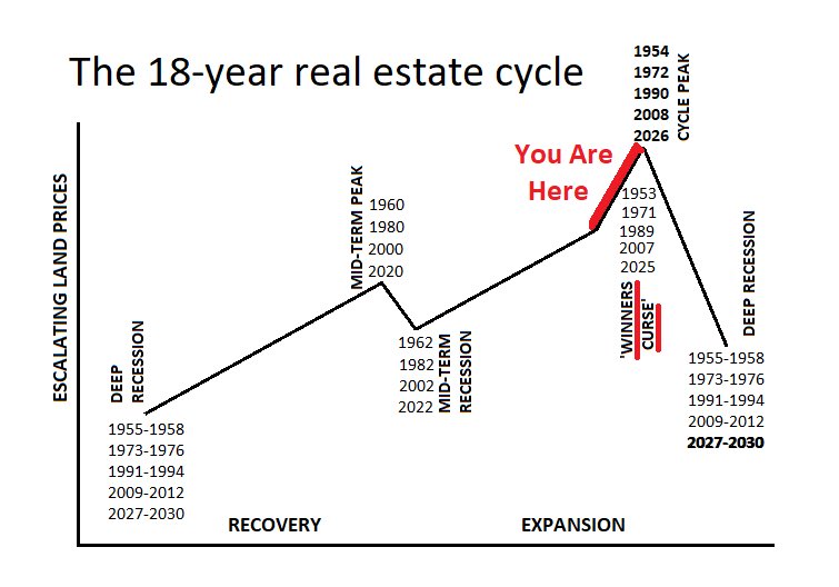 Quinten | 048.eth tweet media